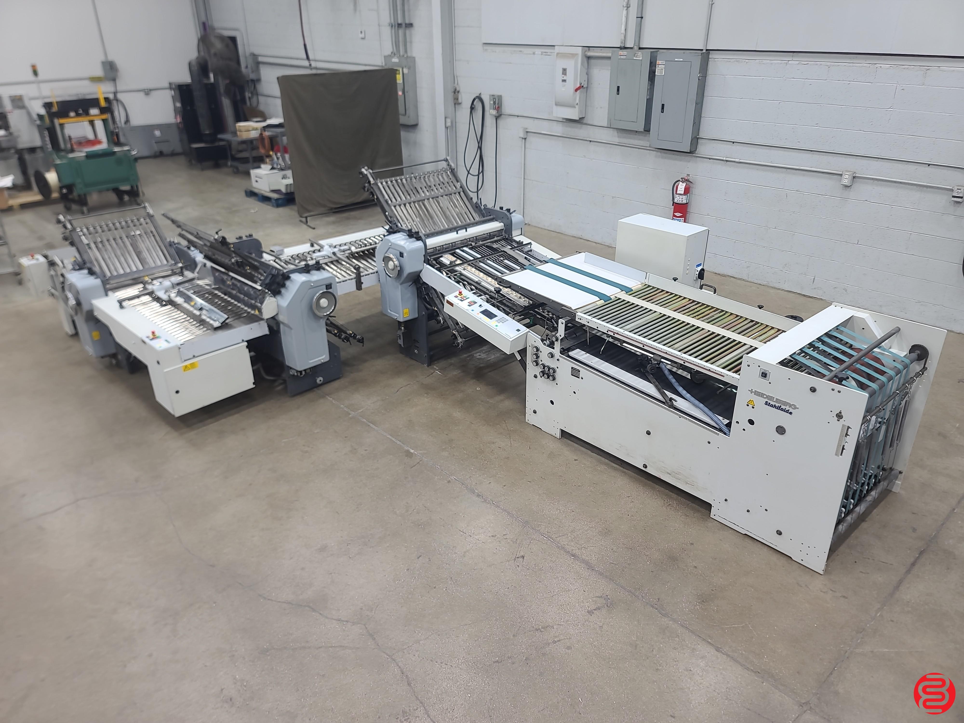 Heidelberg Stahlfolder TD 56 — photograph