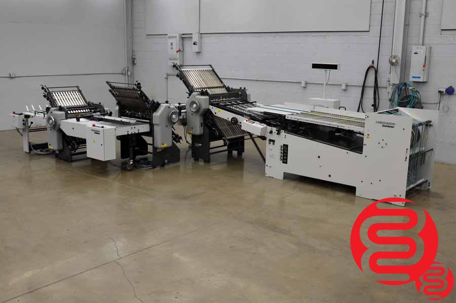 Heidelberg Stahlfolder B30 — manufacturer photograph