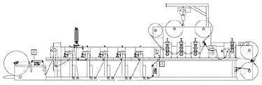 Aquaflex LX — manufacturer photograph