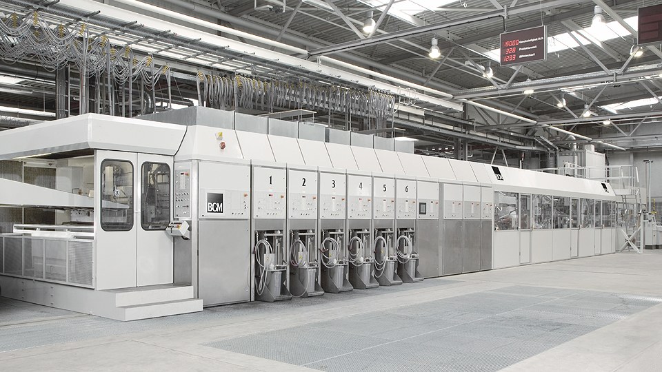 Bahmüller BGM Flexo Folder Gluer Container Line — photograph